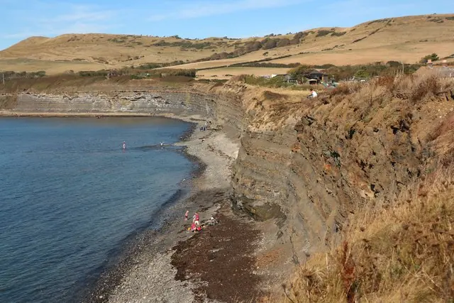 Kimmeridge Bay